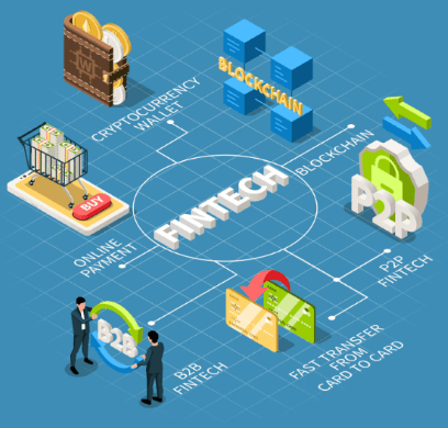 How a Fintech App Development Company Can Boost Your Business Growth