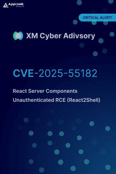 How We Recovered from a Server Compromise RondoDox Botnet Crypto Mining Malware the React CVE-2025-55182-66478 Exploit
